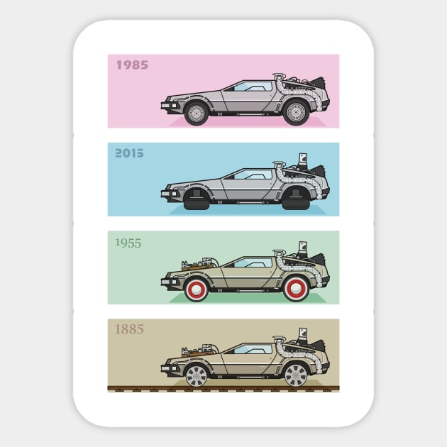 Back to the Future - Delorean x 4 Sticker by MGulin